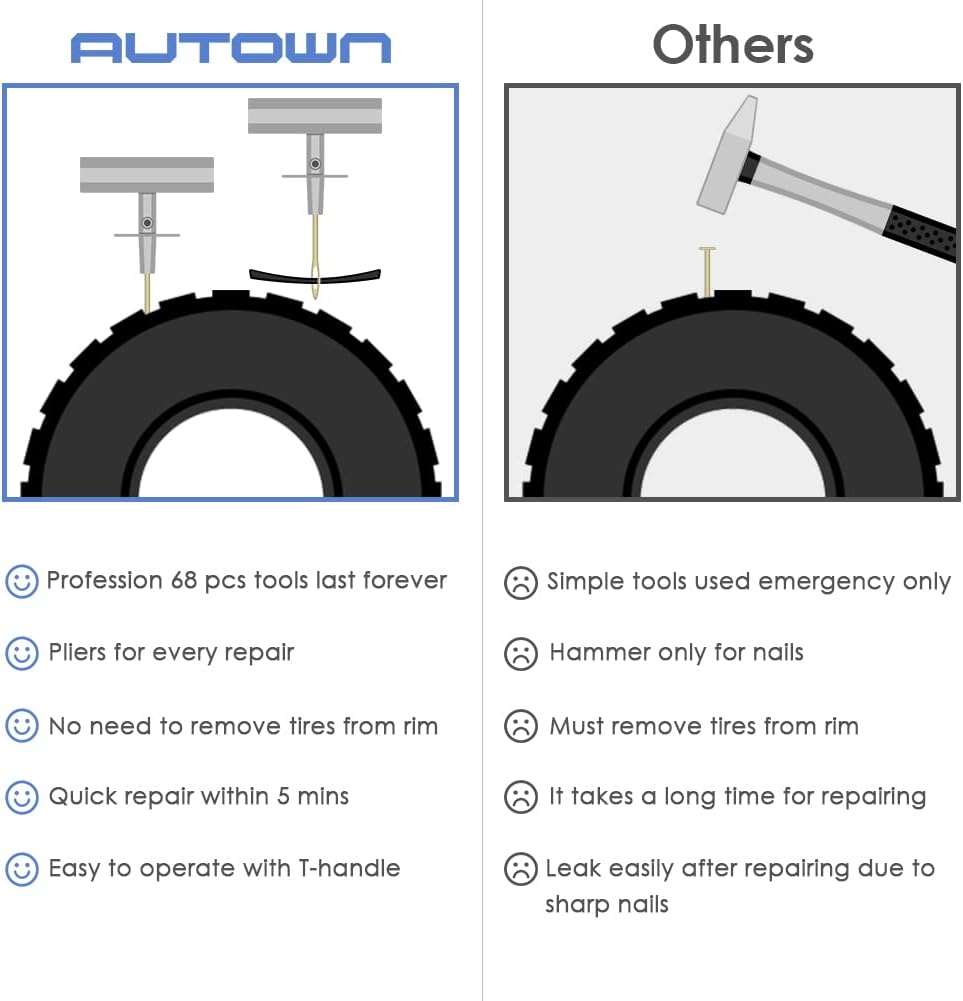 AUTOWN Tire Repair Kit - 68pcs Heavy Duty Tire Plug Kit, Universal Tire Repair Tools to Fix Punctures and Plug Flats Patch Kit for car Motorcycle, Truck, ARB，ATV, Tractor, RV, SUV, Trailer