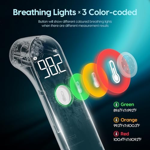 Thermometer for Adults and Kids, Fast Accurate Baby Thermometer, Fever Alarm & Mute Mode, Baby Essentials - Lifetime Support