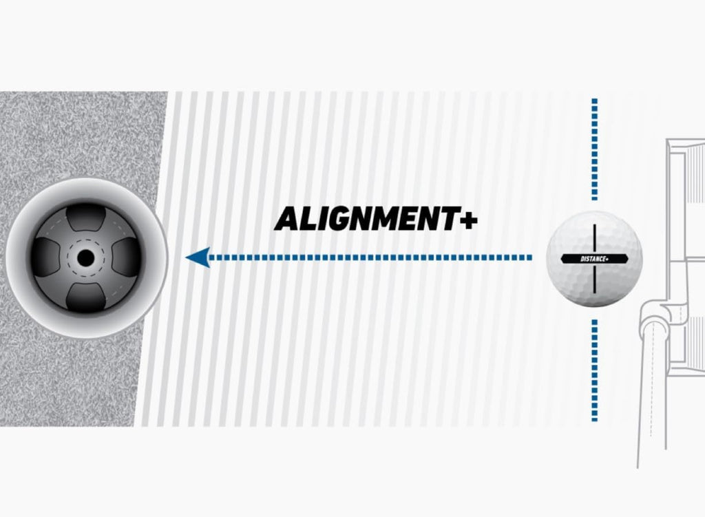 TaylorMade Golf Distance+ Golf Balls