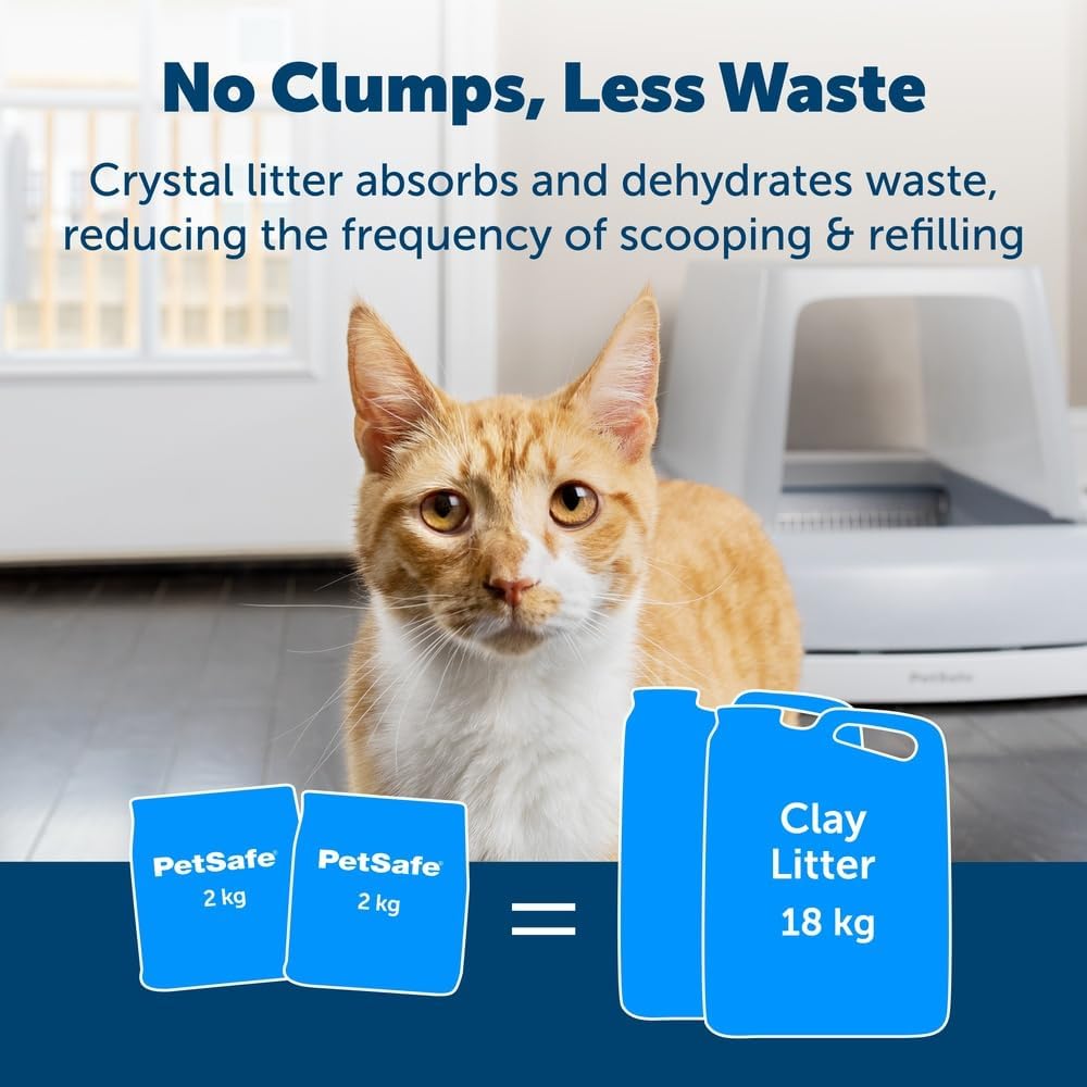 PetSafe ScoopFree Premium Crystal Cat Litter - Outperforms Clay Litter - Refill Packs - Reusable Tray Compatible - Fresh Scent - 4.3 lb Bags - 2 Pack