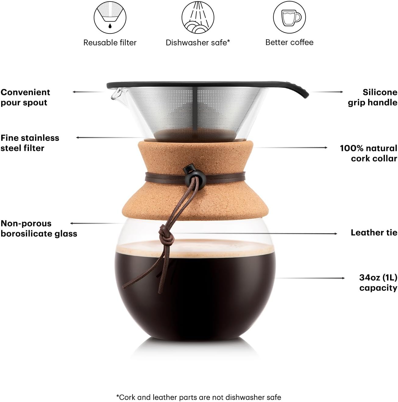 Bodum 34oz Pour Over Coffee Maker, High-Heat Borosilicate Glass with Reusable Stainless Steel Filter and Cork Grip - Made in Portugal
