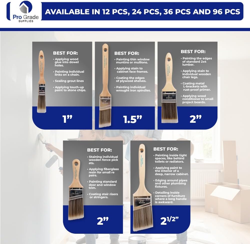 Pro Grade Paint Brushes, 5-Piece Paint Brush Set, Flat & Angle Brushes for Walls, Trim, Cabinets, Interior & Exterior Latex and Oil Paints, Stains