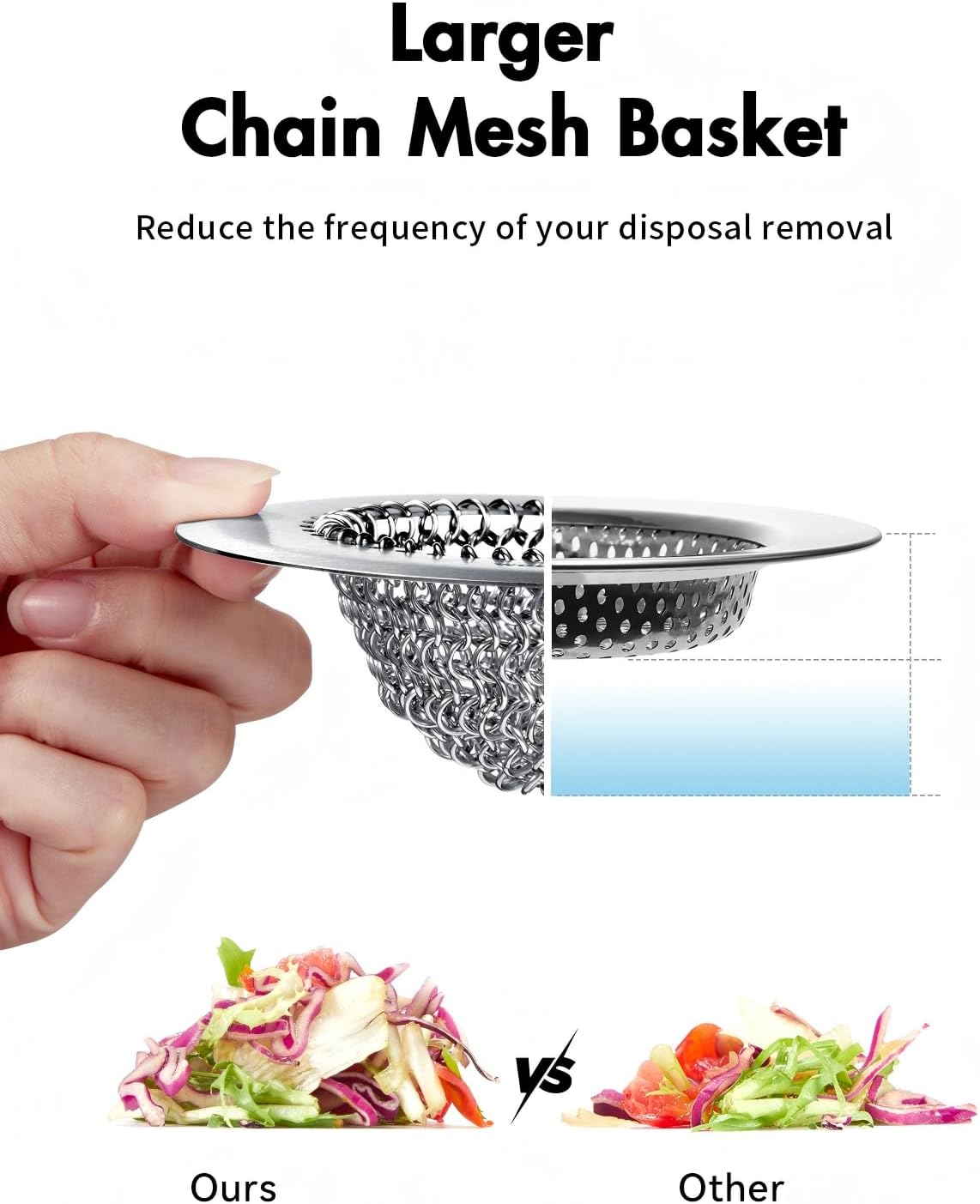 Revolutionary Kitchen Sink Drain Strainer/Patented Reversible Chain Mesh, Effortless Cleaning & Debris Catcher, Large Capacity, No Clog, 304 Stainless Steel & Rust-Proof/Handmade