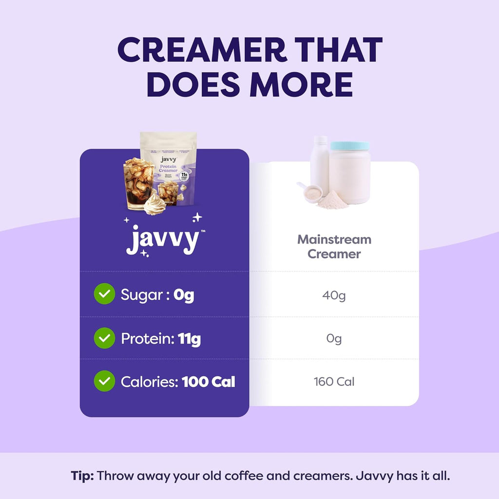 Sweet Cream Protein Coffee Creamer - Grass Fed Pasture Raised Collagen - Hair, Skin & Nail Support, Energy-Boosting MCTs, Keto Friendly, Lactose Free & Gluten Free, 0g of Sugar, 11g of Protein
