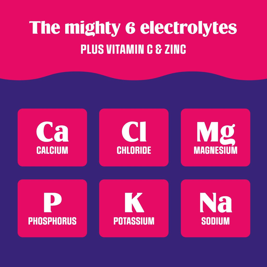 Ultima Replenisher Daily Electrolyte Powder – Original Variety Pack, 20 Stickpacks – Zero Sugar Hydration Packets with 6 Electrolytes and Minerals – Sugar Free, Plant Based & Keto Friendly Drink Mix