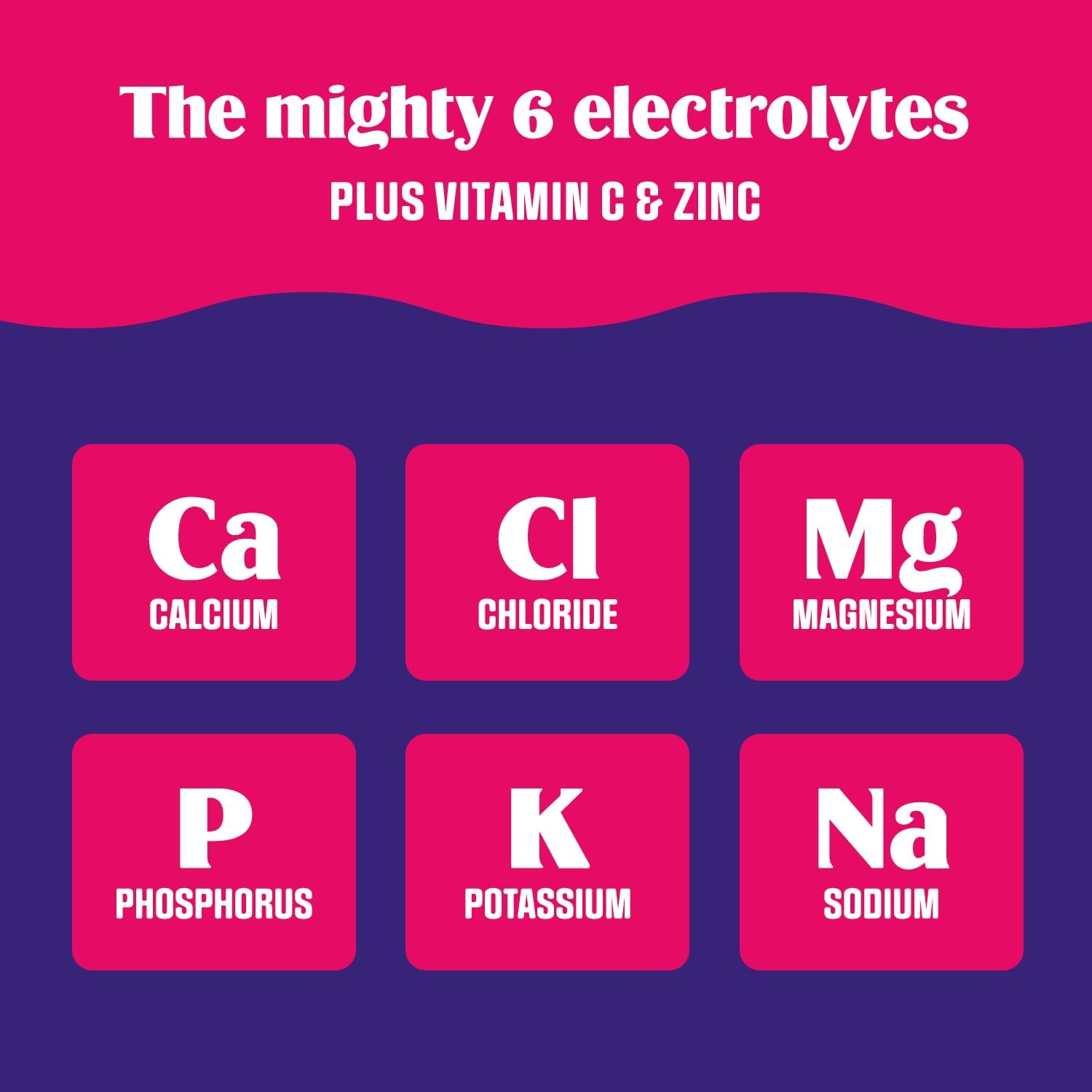 Ultima Replenisher Daily Electrolyte Powder – Original Variety Pack, 20 Stickpacks – Zero Sugar Hydration Packets with 6 Electrolytes and Minerals – Sugar Free, Plant Based & Keto Friendly Drink Mix