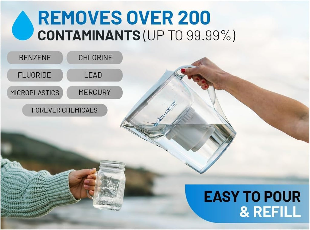 Epic Water Filters Pure REPLACEMENT Compatible with Epic Pure Water Pitcher/Removes Fluoride, Lead, Forever Chemicals, Heavy Metals, Industrial Pollutants/Filters 100 Gallons (1, Pure Standard)