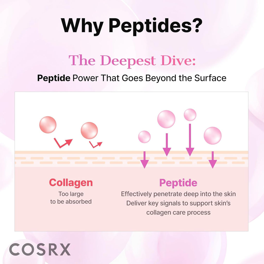 COSRX Pink Peptides Collagen Hydrogel Eye Patch for Puffy Eyes, Dark Circles & Fine Lines, Cooling Under Eye Patches (60), Korean Skin Care