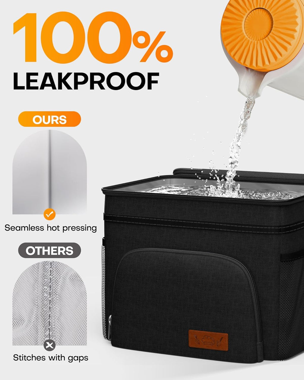 HOTOR Insulated Lunch Box for Men & Women - Leak-Proof Cooler Lunch Bag with 4 Pockets