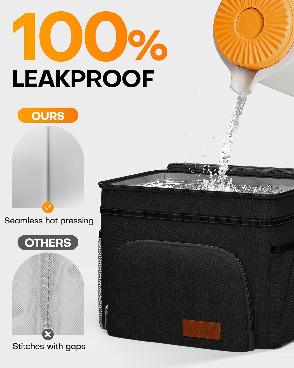 HOTOR Insulated Lunch Box for Men & Women - Leak-Proof Cooler Lunch Bag with 4 Pockets