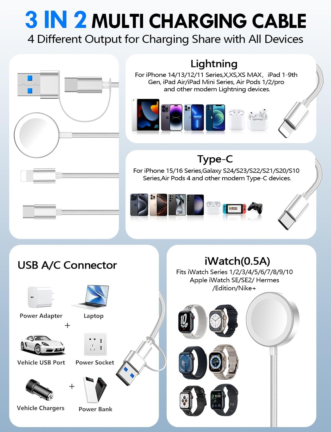 Travel Essentials for Apple Watch Charger,iPhone Charger,3 in 2 Type C/Lightning/Magnetic Travel Charging Cable Docks,Multi Charging Cable Portable Designed for iWatch Series,iPhone 17-11,S26,Car-4FT