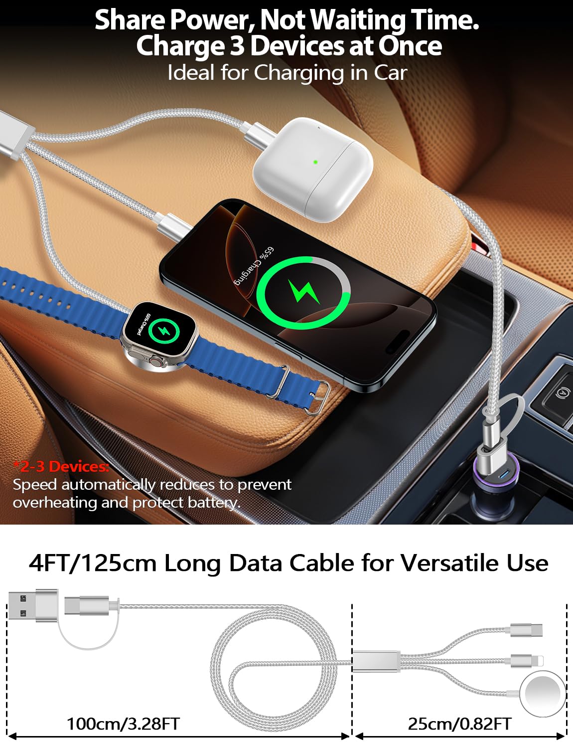 Travel Essentials for Apple Watch Charger,iPhone Charger,3 in 2 Type C/Lightning/Magnetic Travel Charging Cable Docks,Multi Charging Cable Portable Designed for iWatch Series,iPhone 17-11,S26,Car-4FT