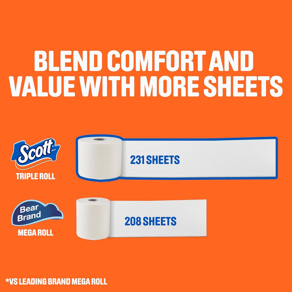 Scott ComfortPlus Toilet Paper, 12 Triple Rolls, 231 Sheets per Roll, Septic-Safe, 1-Ply Toilet Tissue