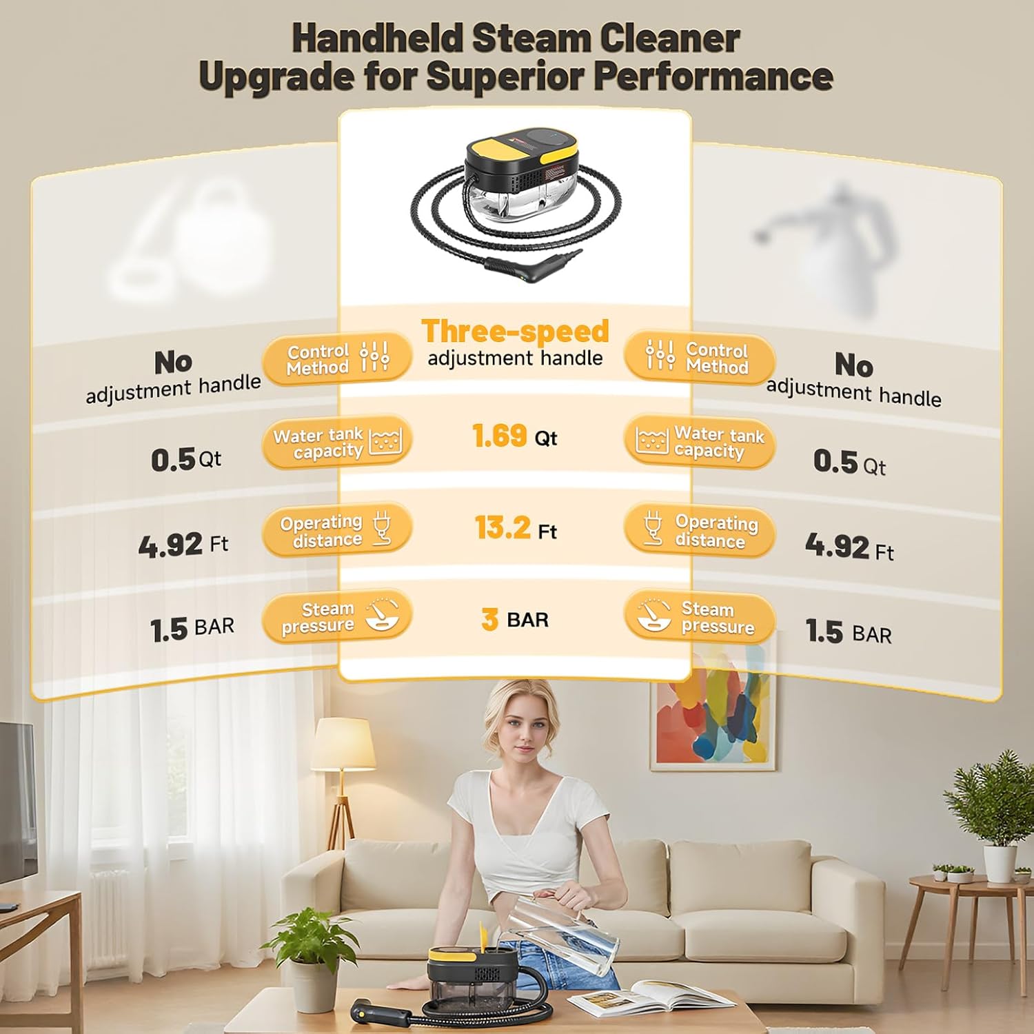 Gautye Steam Cleaner, 3 Level Adjustable Handle, 15s Heat Up, 1.69 Quarts Tank, Portable Steamer for Cleaning with 15 pcs Accessories, Steam Cleaner for Home for Dirt, Grease, Grout, Tile,Floor, Car