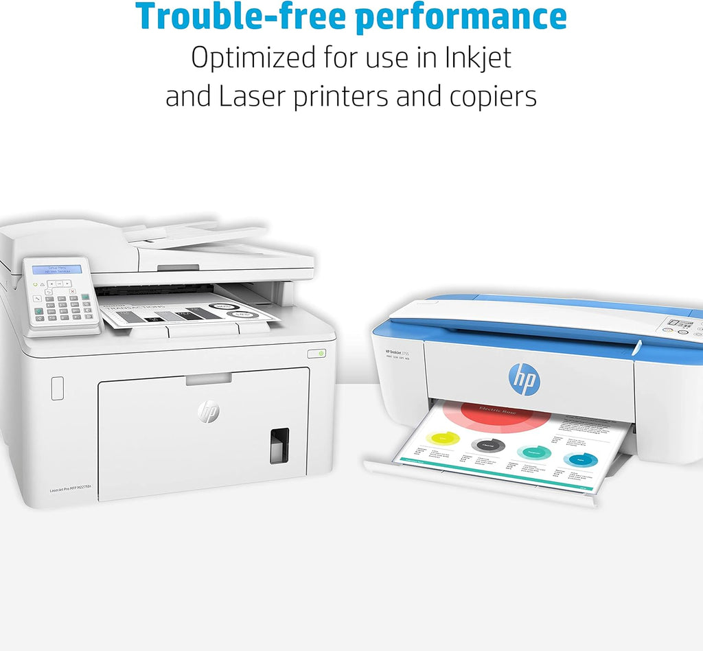 HP Printer Paper | 8.5 x 11 Paper | Copy &Print 20 lb | 1 Ream Case - 500 Sheets| 92 Bright | FSC Certified | 200060