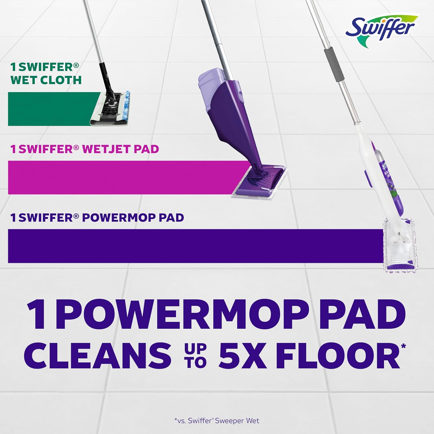 Swiffer PowerMop Multi-Surface Mop Kit for Floor Cleaning, Fresh Scent, Mopping Kit Includes PowerMop, 2 Mopping Pad Refills, 1 Floor Cleaning Solution with Fresh Scent and 2 Batteries