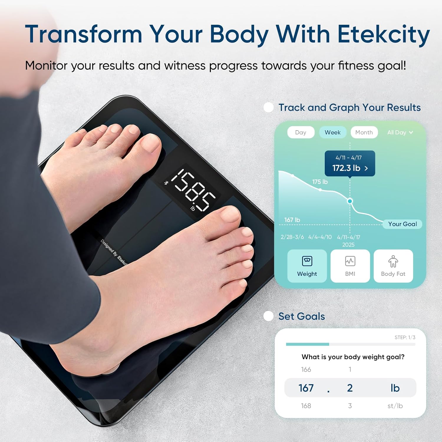 Etekcity Smart Scale for Body Weight, FSA&HSA Eligible, Bathroom Digital Weighing Scale with BMI, Body Fat, Muscle Mass, Accurate Bluetooth Home User Health Equipment Sync Apps, LED, Tempered glass