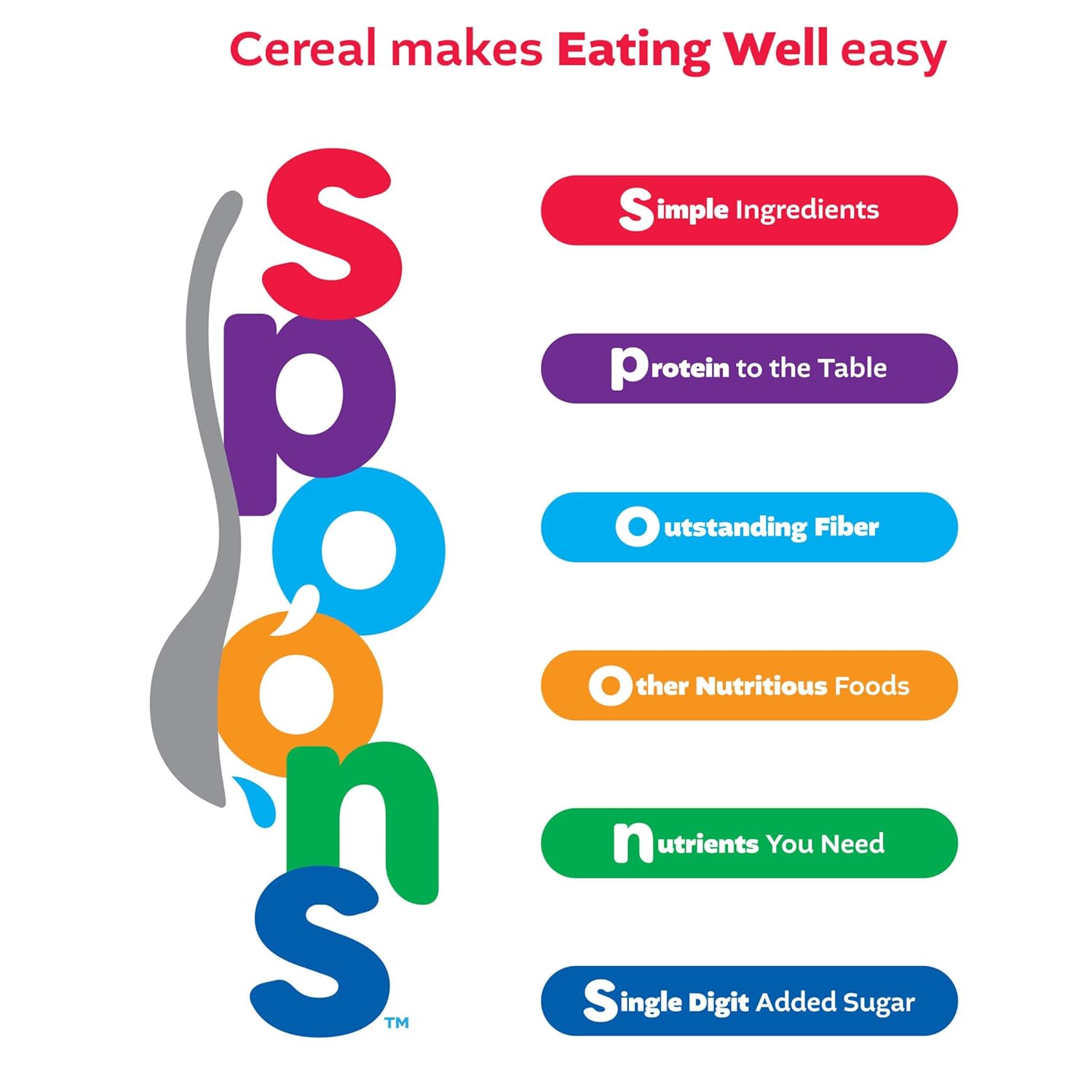 Kellogg's Rice Krispies Cold Breakfast Cereal, 8 Vitamins and Minerals, Rice Krispies Treats, Giant Size, Original, 24oz Box (1 Box)