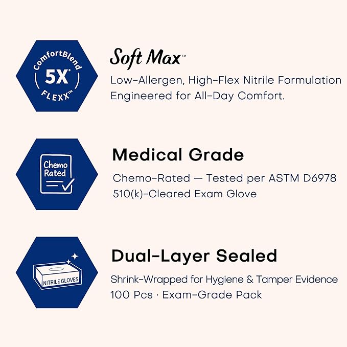Supmedic Medical Soft Max™ Black Nitrile Disposable Gloves, 100 Pcs, Latex-Free & Powder-Free Food Safe Food Prep Exam Gloves
