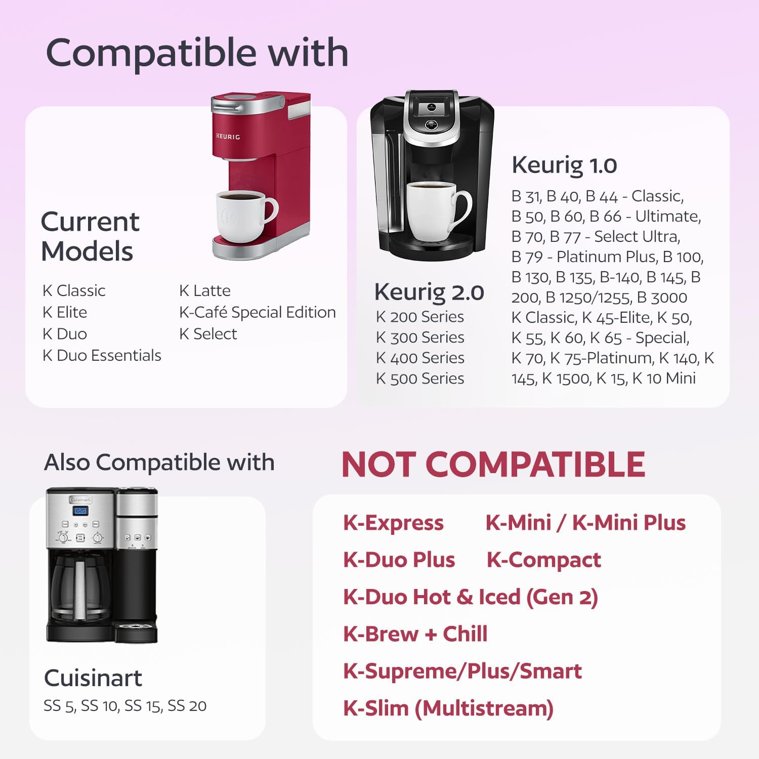4 Black Reusable K Cups for Keurig Coffee Makers - Compatible with Keurig K-Classic, K-Select, K-Duo, K-Elite, K-Latte