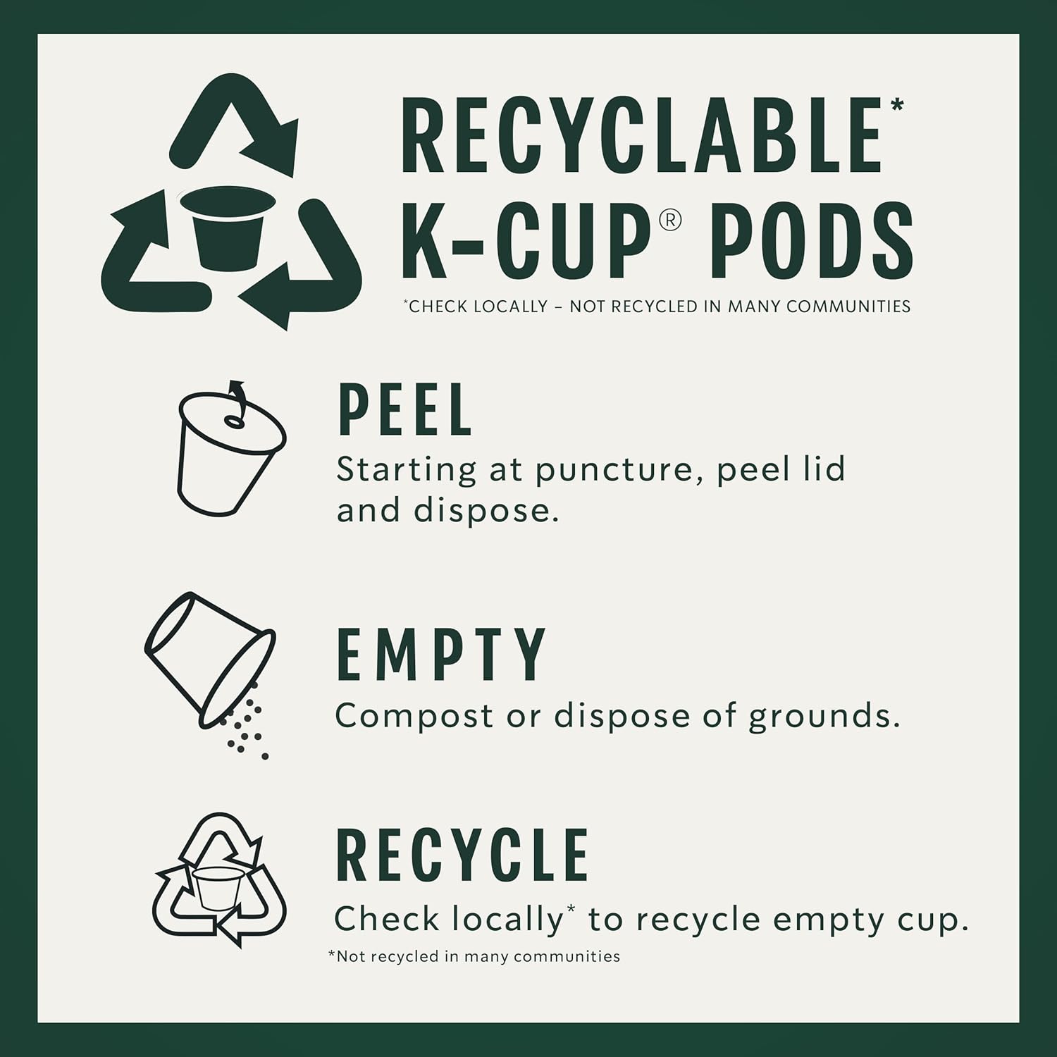 Starbucks K-Cup Coffee Pods, Medium Roast Hot or Iced Coffee, Pike Place Roast, 96 Keurig Pods