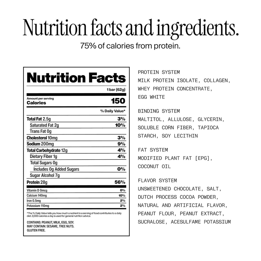David High Protein Bars - 0g of Sugar, Low Carb, Gluten Free - 28g of Protein, 150 Calories - On-The-Go Snack - Peanut Butter Chocolate Chunk Flavor, Pack of 12