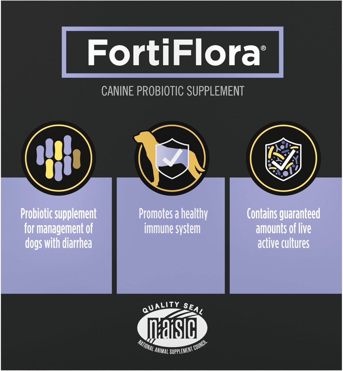 Purina Pro Plan Veterinary Supplements FortiFlora Daily Probiotics for Dogs, Helps Digestive Gut Health and Diarrhea - 30 ct. Box