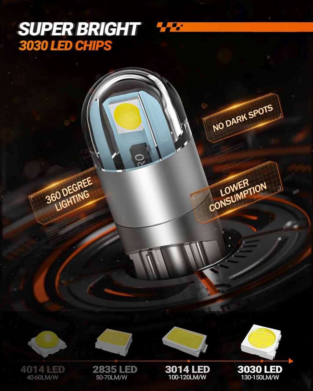 SEALIGHT 194 LED Bulb 6000K White, License Plate Light, Dome Light, T10 168 2825 W5W 3030 Bright Chips Wedge for Replacement Light Bulb, Map Trunk Door Courtesy Dash LED Light Bulb,Pack of 10