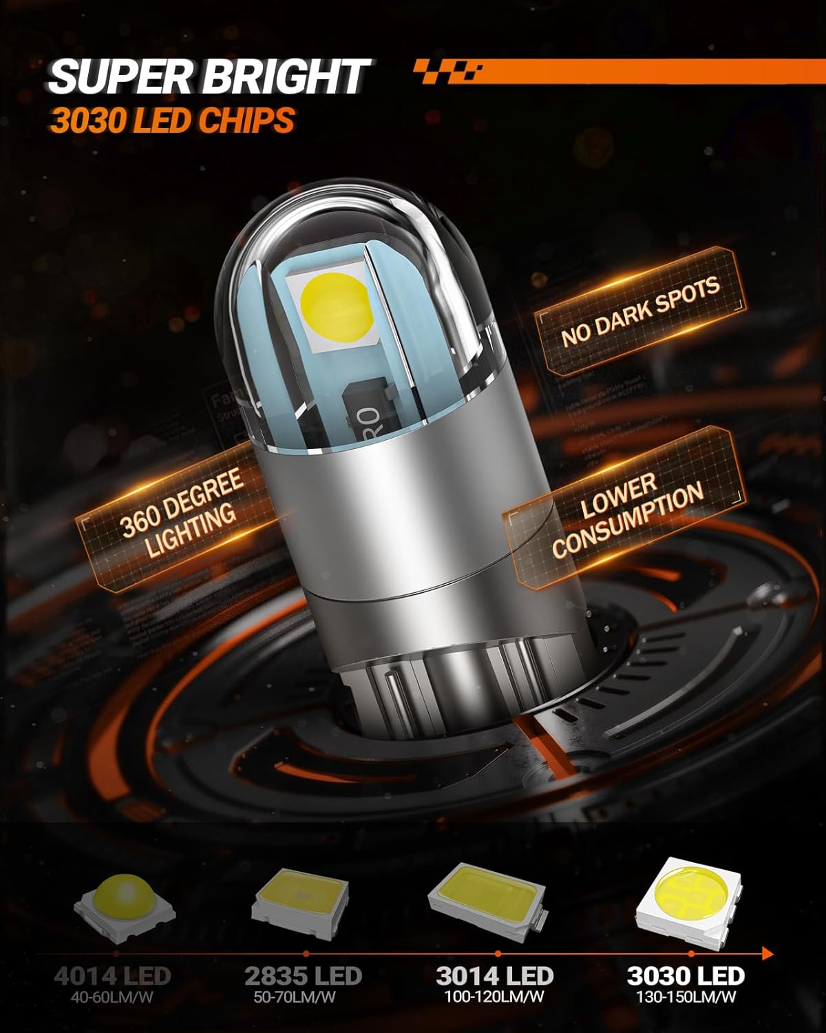 SEALIGHT 194 LED Bulb 6000K White, License Plate Light, Dome Light, T10 168 2825 W5W 3030 Bright Chips Wedge for Replacement Light Bulb, Map Trunk Door Courtesy Dash LED Light Bulb,Pack of 10