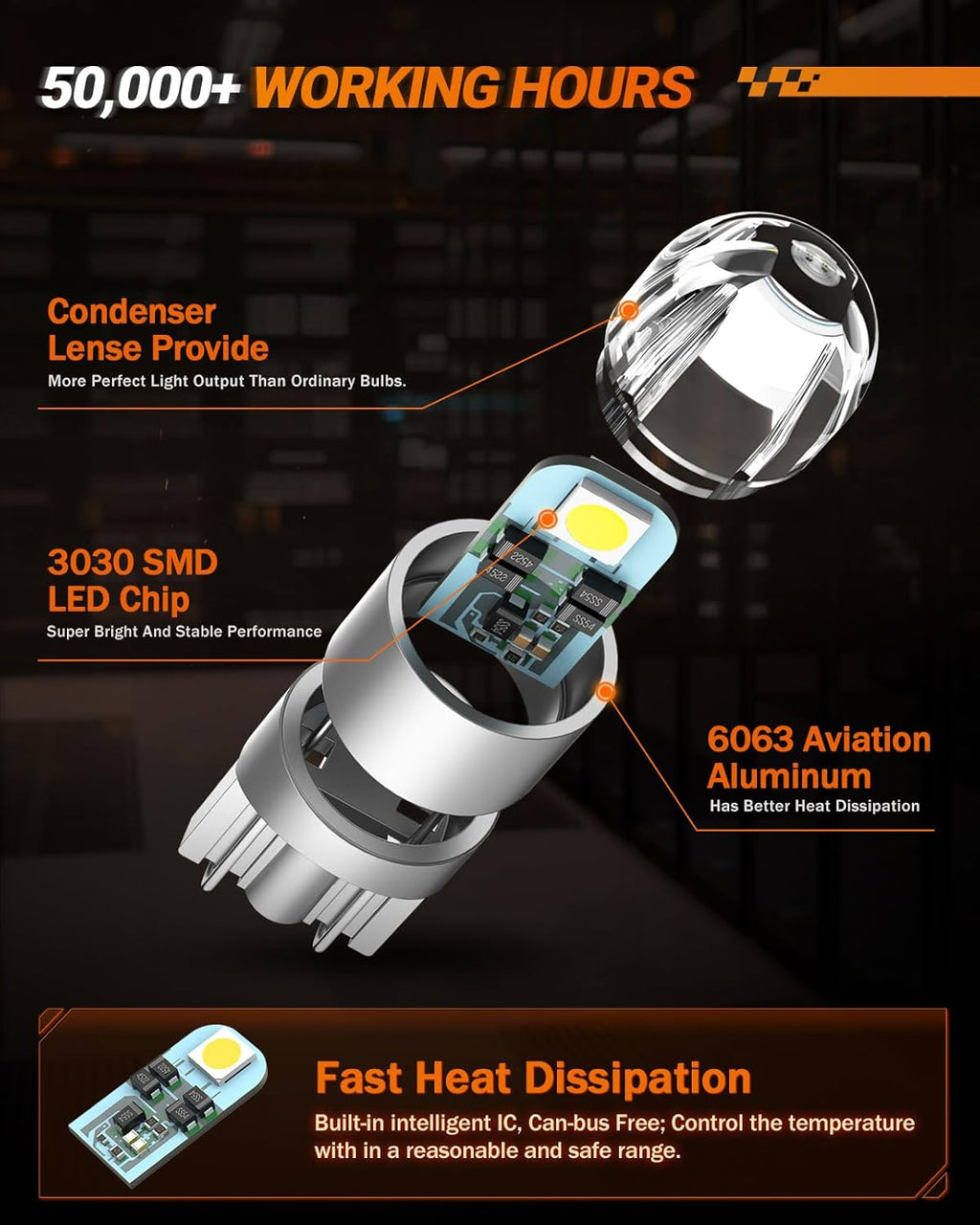 SEALIGHT 194 LED Bulb 6000K White, License Plate Light, Dome Light, T10 168 2825 W5W 3030 Bright Chips Wedge for Replacement Light Bulb, Map Trunk Door Courtesy Dash LED Light Bulb,Pack of 10