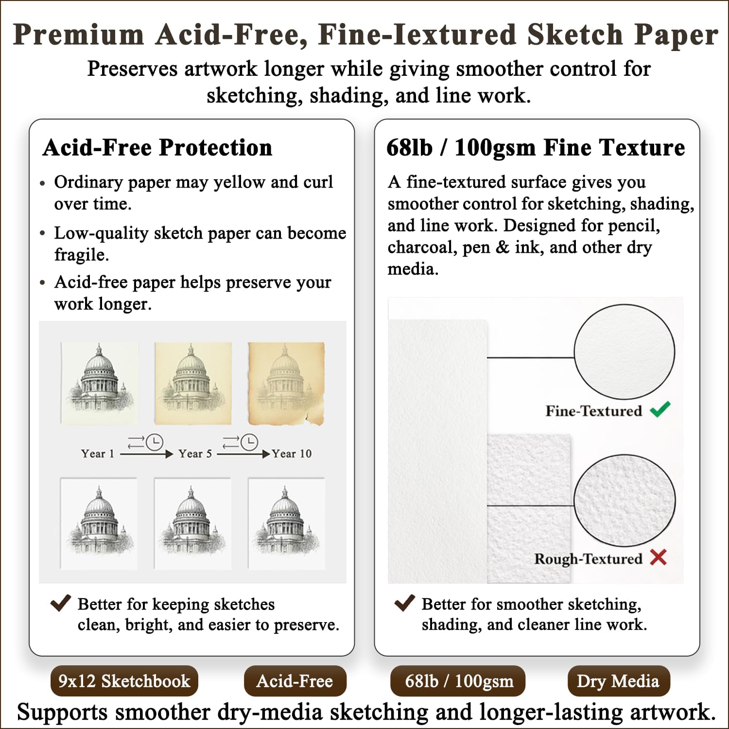 Fuxi 9" x 12" Sketch Book, Top Spiral Bound Sketch Pad, 100 Sheets 68lb/100gsm Acid-Free Drawing Paper, Art Sketchbook for Drawing Pad for Kids Artists & Beginners Professional Art Supplies for Adults