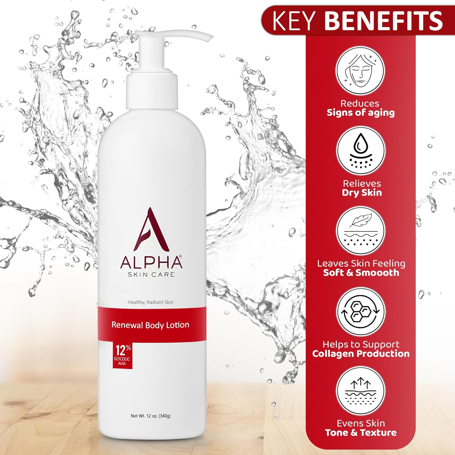 Alpha Skin Care Revitalizing Body Lotion, 12% Glycolic AHA, Simple & Effective Daily Moisturizer with Alpha Hydroxy Acid, Hydrates & Exfoliates for Soft, Smooth Skin, Anti-Aging, 12 Oz
