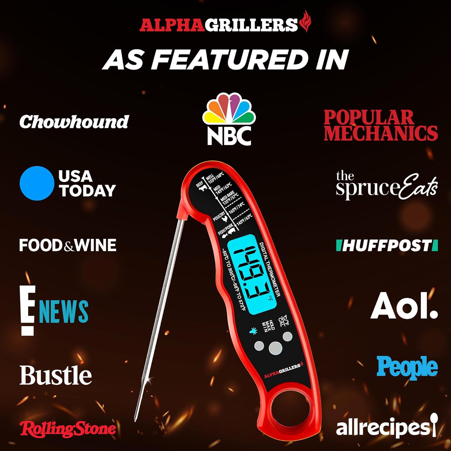 Alpha Grillers Meat Thermometer Digital – Instant Read Food Thermometer for Cooking & Grilling – Professional Kitchen Gifts for Men, Dad & Mom