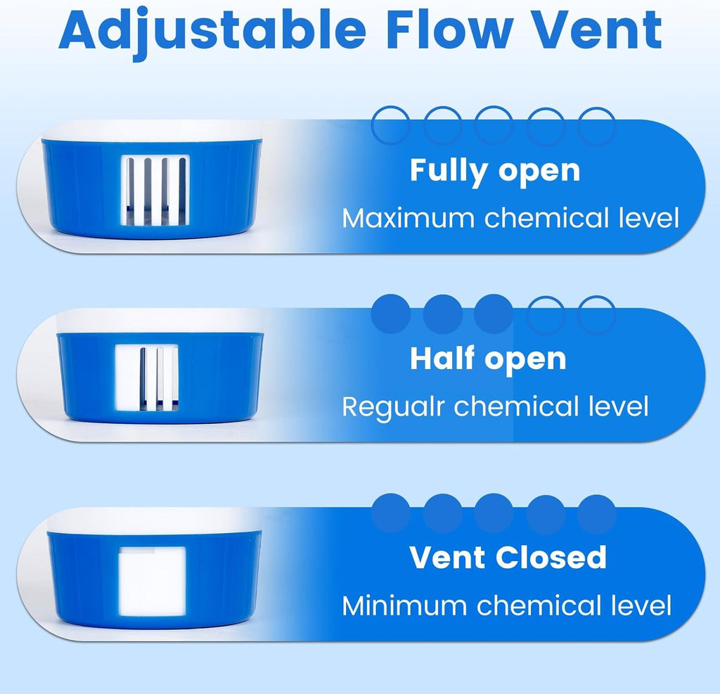 Pool Chlorine Floater for Pools Fits 3" Tablets,7" Diameter Chlorine Tablet Floater with Adjustable Flow Vents Balanced Chemical Dispenser for hot tub/Spa（Collapsible）