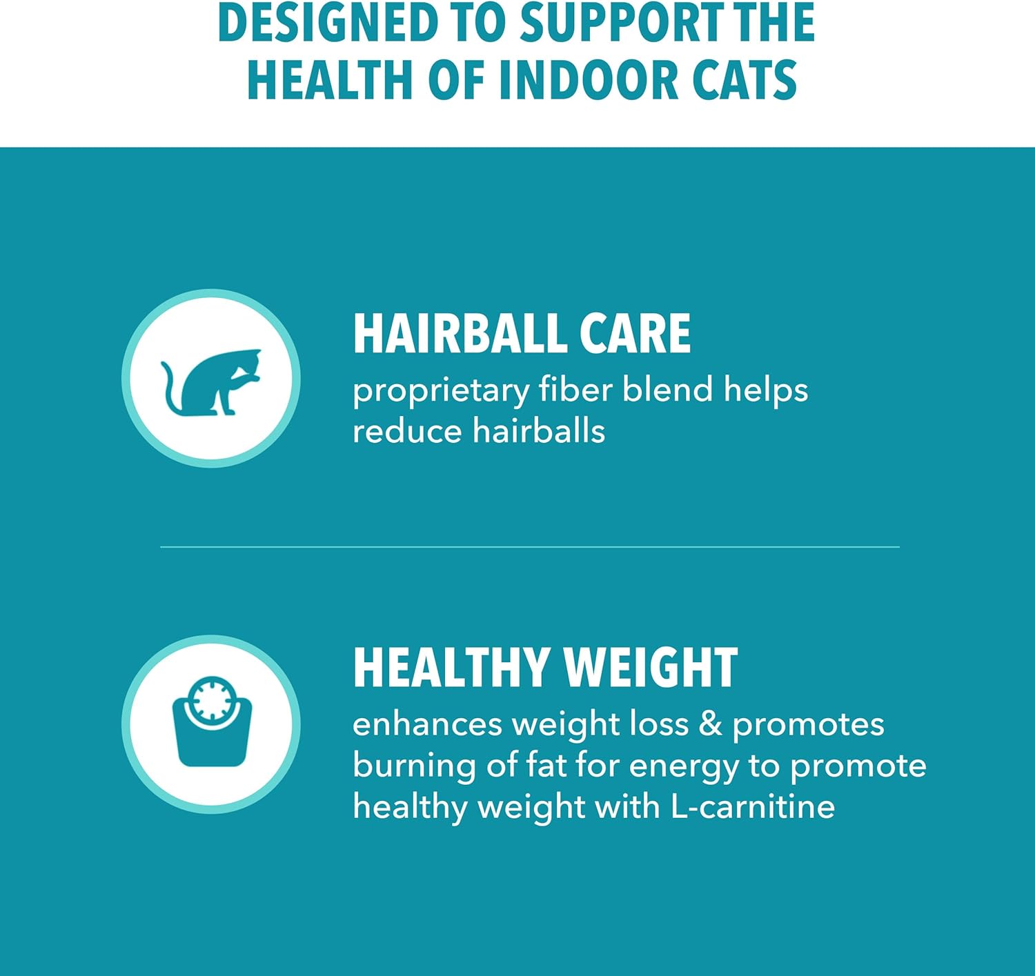 IAMS Proactive Health Dry Cat Food, Indoor Weight and Hairball Care Cat Food Dry Recipe, with Real Chicken in Every Bite, 22 lb. Bag