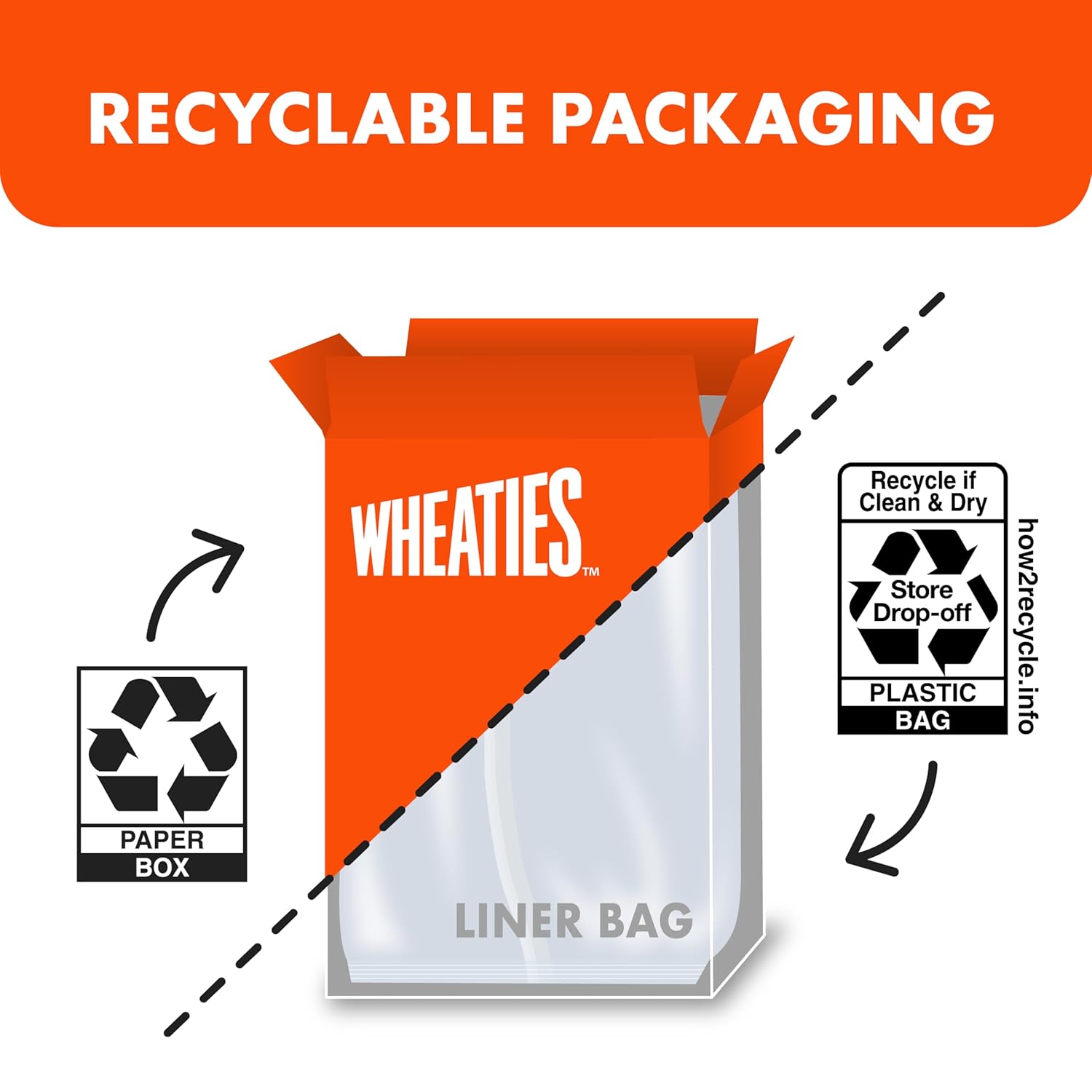 Wheaties Cereal, Breakfast of Champions, Jalen Hurts Cereal Box, 100% Whole Wheat Flakes, 15.6 oz