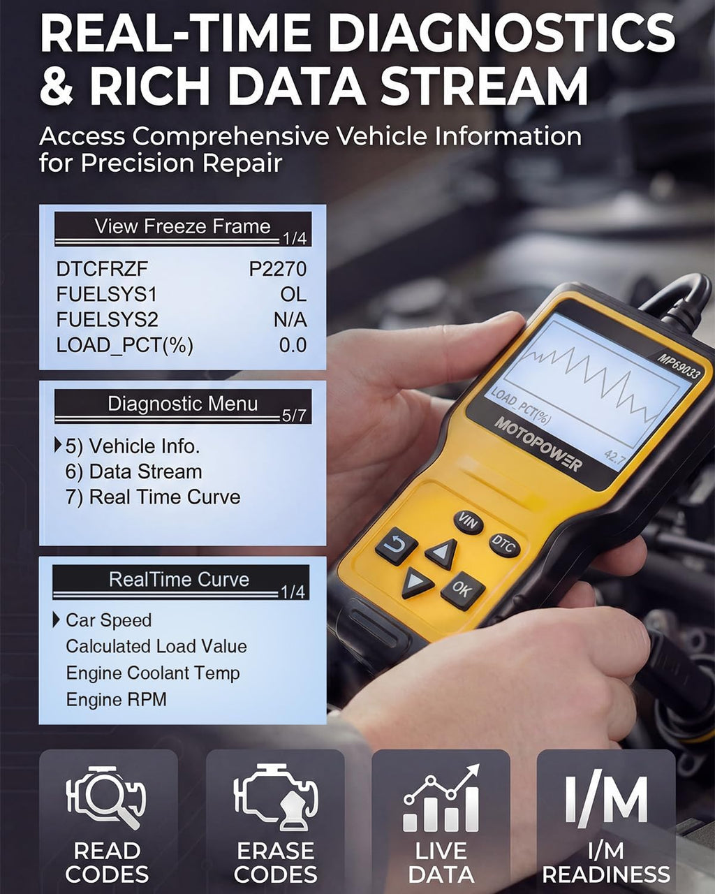 MOTOPOWER MP69033 Car OBD2 Scanner Code Reader Engine Fault Scanner CAN Diagnostic Scan Tool for All OBD II Protocol Cars Since 1996, Yellow