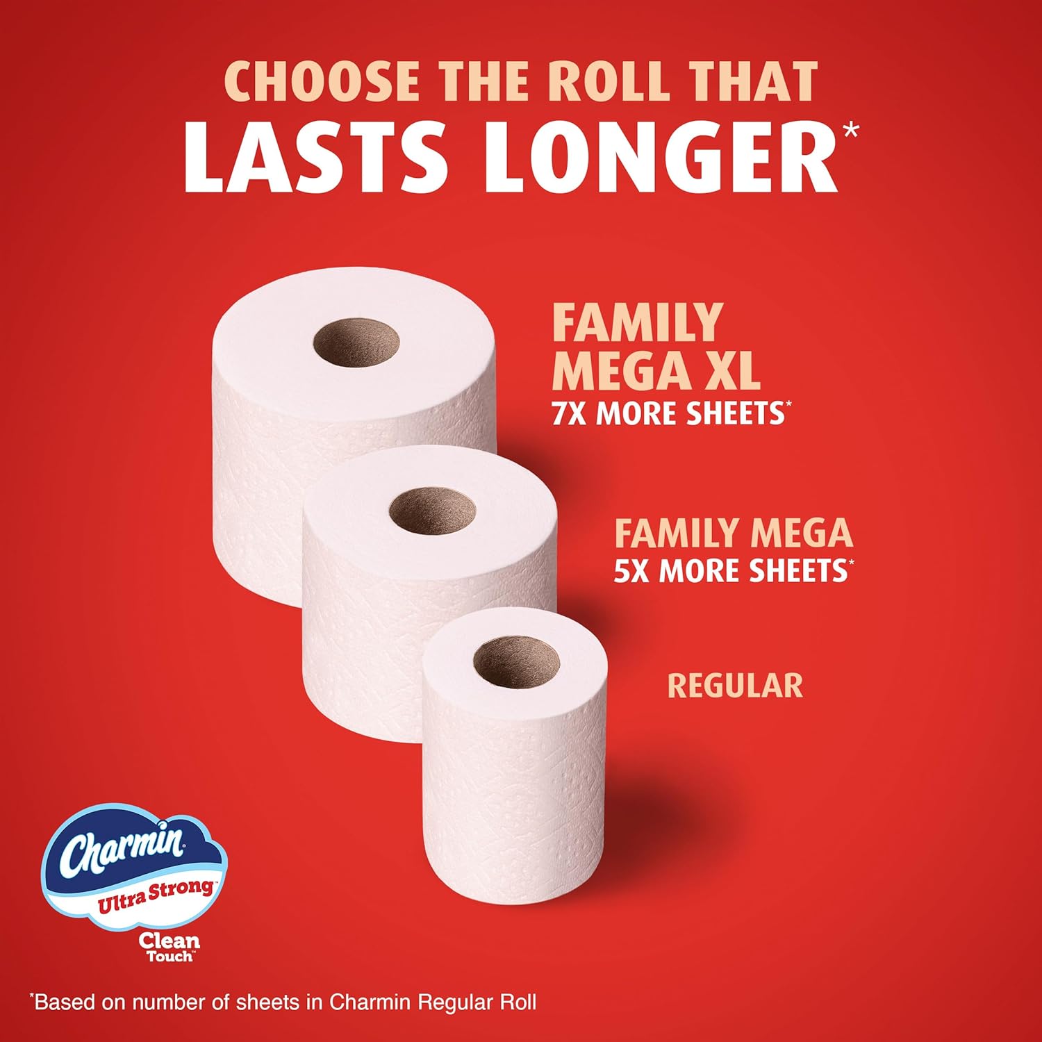 Charmin Ultra Strong Clean Touch Toilet Paper, 24 Family Mega Rolls = 120 Regular Rolls