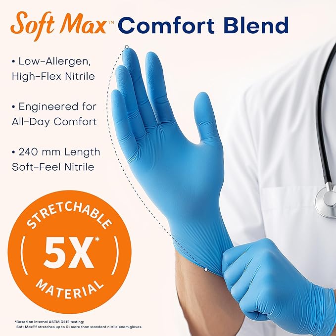 Supmedic Medical Soft Max™ Nitrile Exam Gloves, 100 Count Latex-Free Powder-Free Non-Sterile Food Safe Disposable Glove, Blue