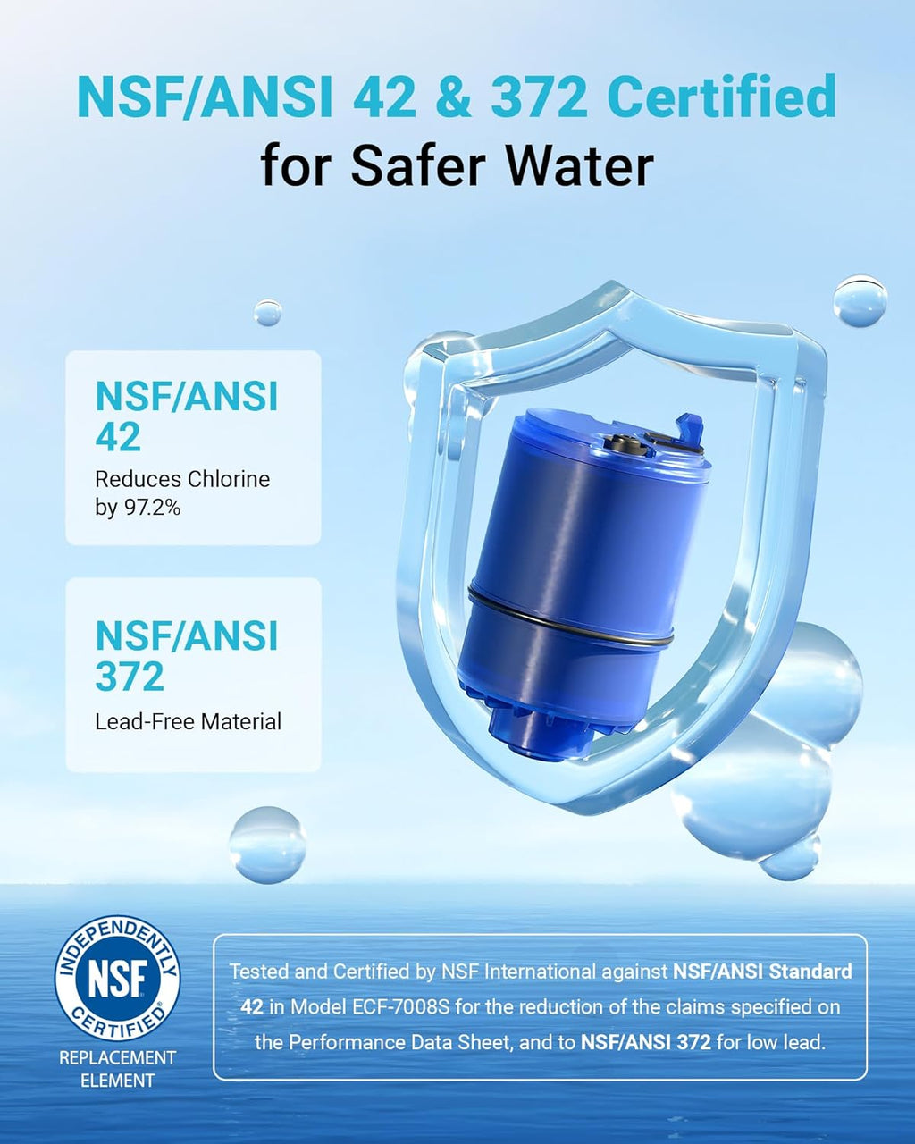 AQUA CREST CF08A Faucet Filter, Compatible with All PUR® Plus Water Filter, Replacement for PUR® Plus RF9999® Faucet Water Filter, NSF 42 Certified, 6-Month, 600-Gallon, 2 Pack, Packaging May Vary