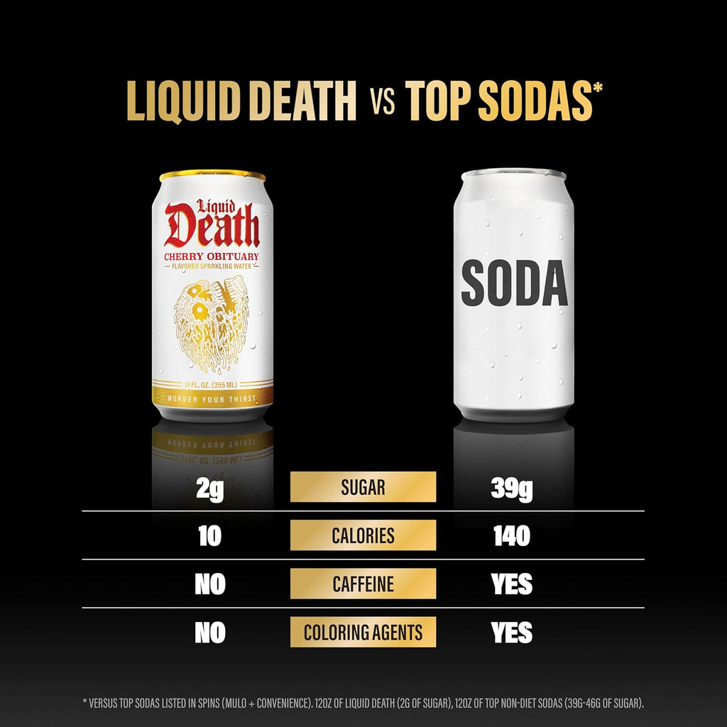 Liquid Death Soda-Flavored Sparkling Water - Cherry Obituary, Less Sugar*, Huge Flavor, No Caffeine, No Artificial Sweeteners, 12 Fl Oz (Pack of 12)