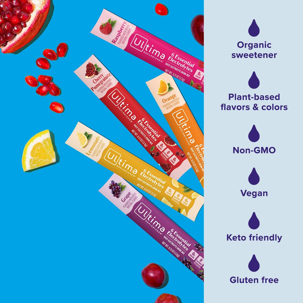 Ultima Replenisher Daily Electrolyte Powder – Original Variety Pack, 20 Stickpacks – Zero Sugar Hydration Packets with 6 Electrolytes and Minerals – Sugar Free, Plant Based & Keto Friendly Drink Mix