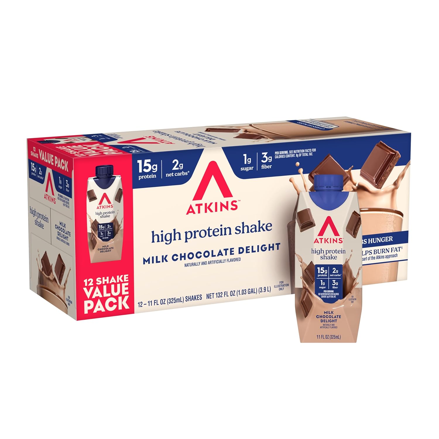 Atkins Milk Chocolate Delight High Protein Shake, 15g Protein, 2g Net Carb, 1g Sugar, Keto Friendly, Chocolate Flavored Protein Shakes, 12 Count