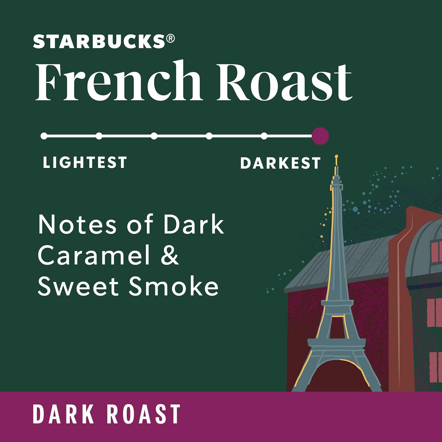 Starbucks K-Cup Coffee Pods, Dark Roast Hot or Iced Coffee, French Roast, 96 Keurig Pods