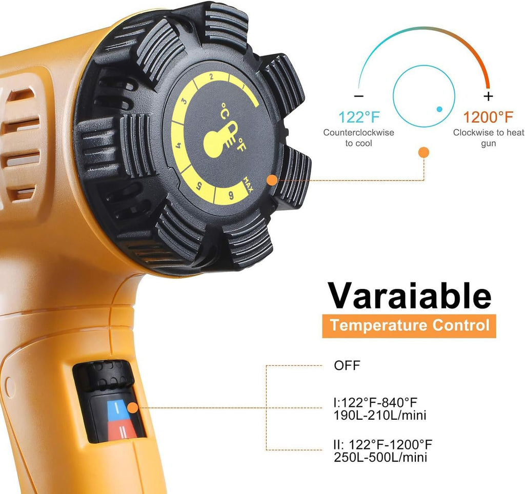 SEEKONE Heat Gun 1800W 122℉-1202℉（50℃- 650℃）Fast Heating Heavy Duty Hot Air Gun Kit Variable Temperature Control Overheat Protection with 4 Nozzles for Crafts, Shrinking PVC, Stripping Paint(5.2FT)