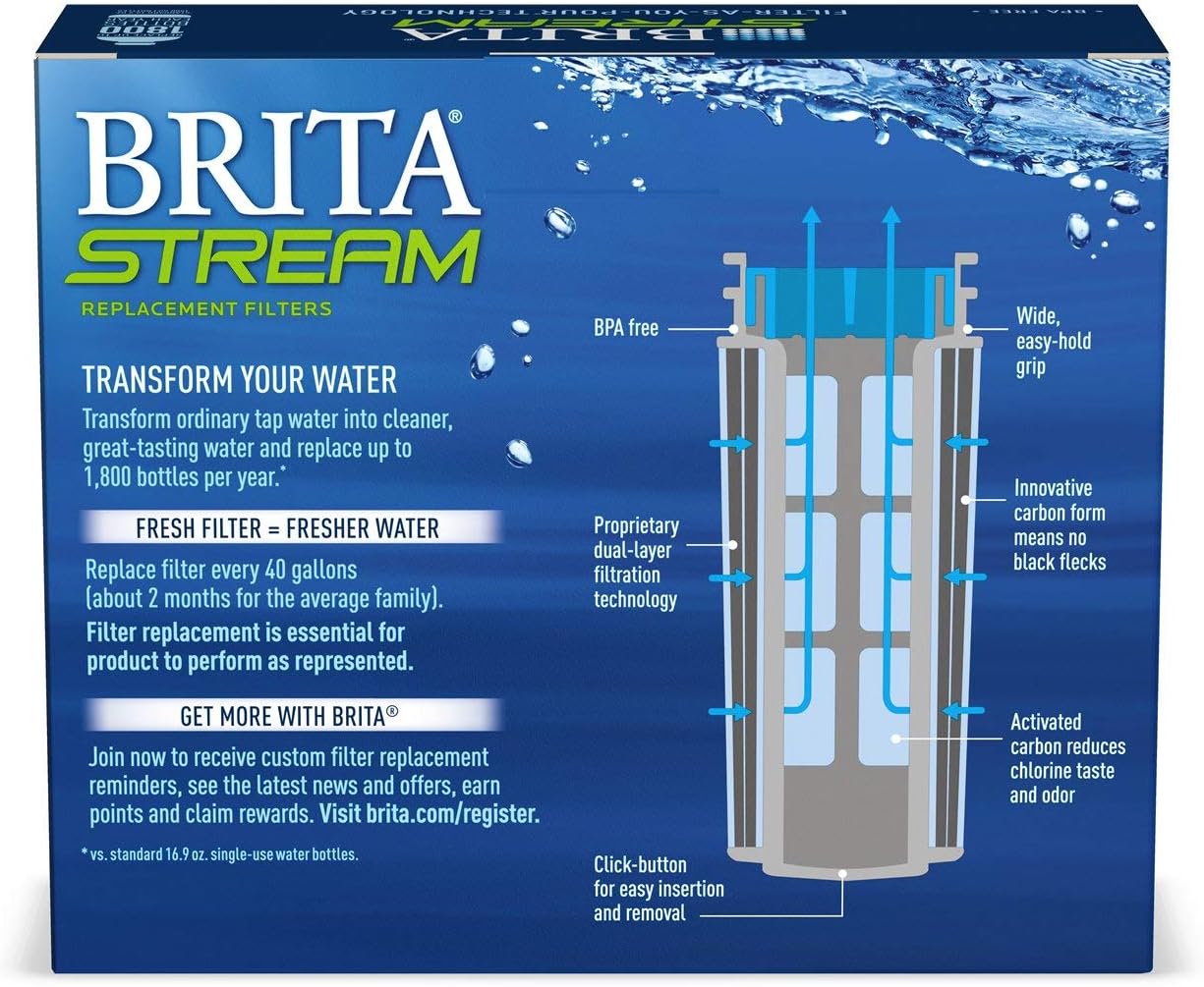 Brita Stream Pitcher Water Filter for Pitchers and Dispensers, BPA-Free, Replaces 1,800 Plastic Water Bottles a Year, Lasts Two Months or 40 Gallons, Includes 3 Filters