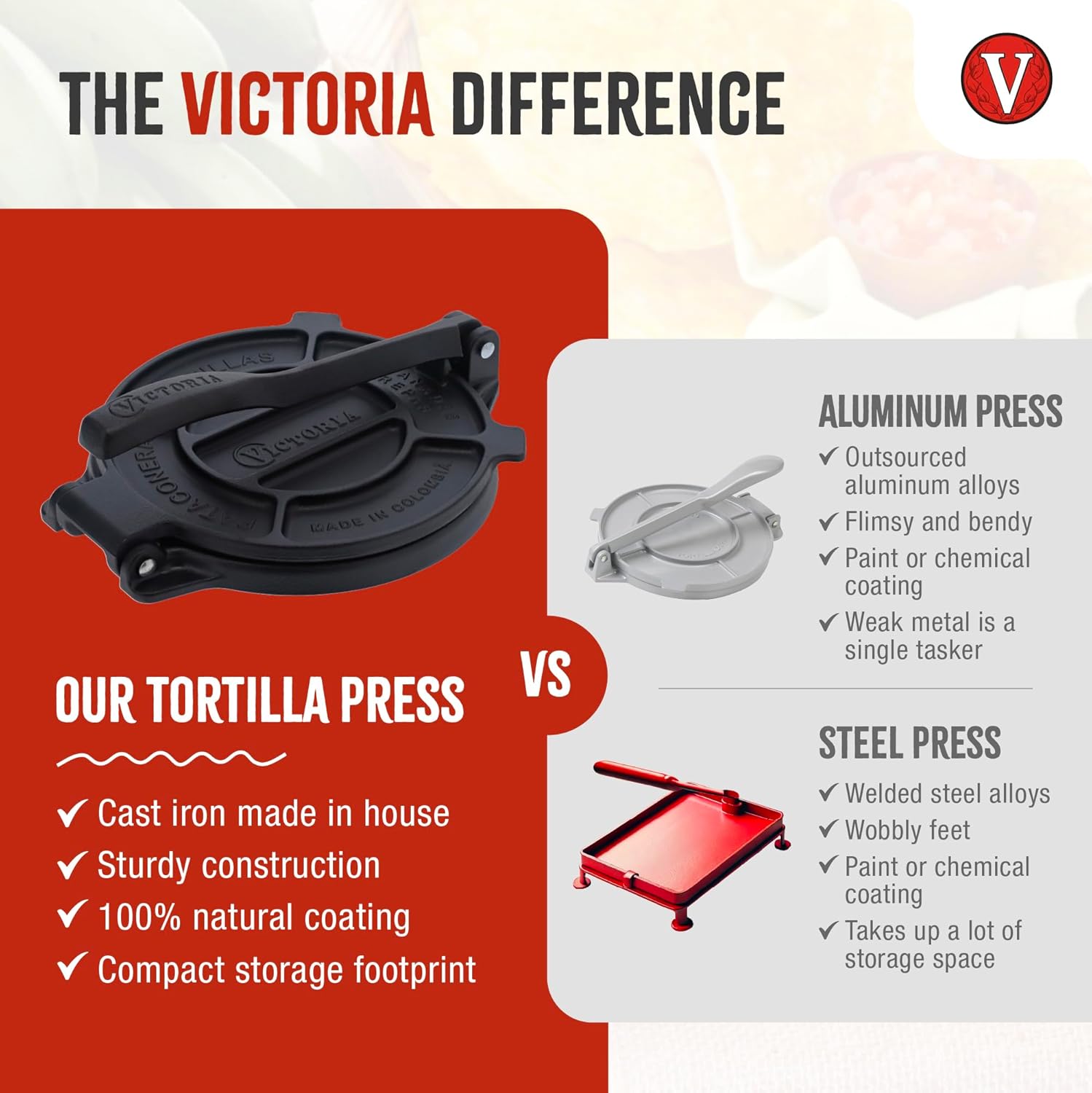 Victoria 8 Inches Cast Iron Tortilla Press, Roti Maker and Tortilladora, Pataconera Seasoned with Flaxseed Oil, Made in Colombia, Traditional Style, Black