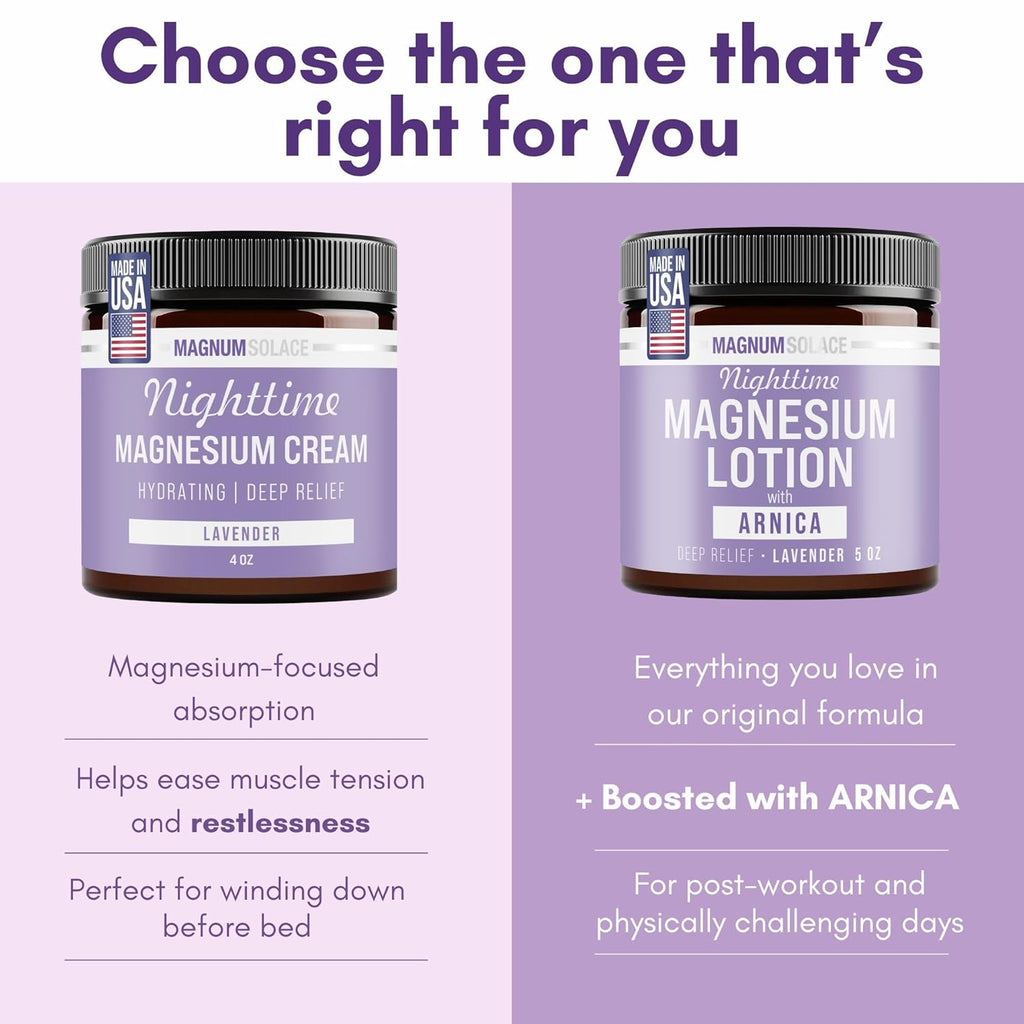 Magnum Solace Nighttime Magnesium Lotion with Arnica – Highly Concentrated Magnesium for Muscles & Joints – Apply to Legs or Feet Before Bed – Skin-Friendly