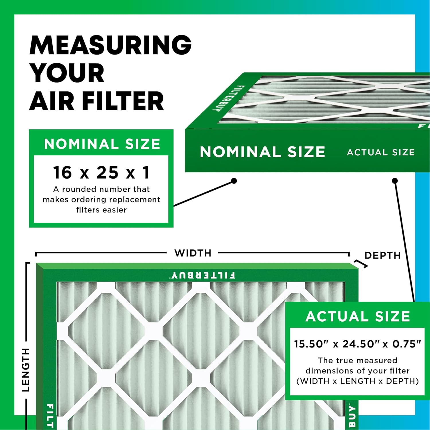 Filterbuy 16x25x1 Air Filter MERV 8 Essential Dust & Allergy Defense (4-Pack), Electrostatic Pleated HVAC AC Furnace Filters Replacement (Actual Size: 15.50 x 24.50 x 0.75)