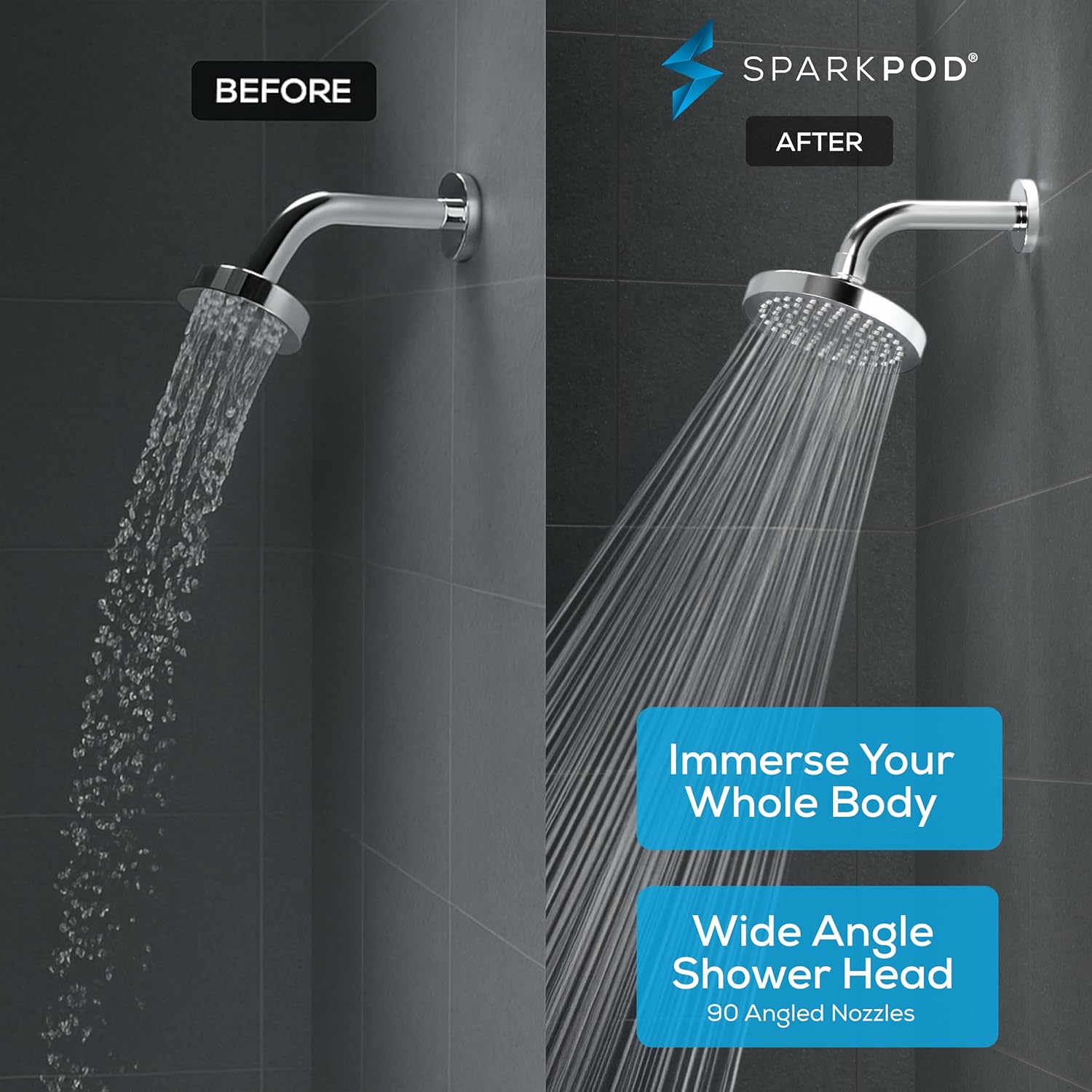 SparkPod Shower Head - High Pressure Rain - Premium Quality Luxury Design - Easy Clean Adjustable Replacement for Your Bathroom Shower Heads (Luxury Polished Chrome, 6 Inch Round)